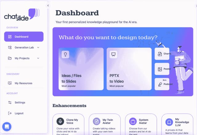 ChatSlide AI presentation interface